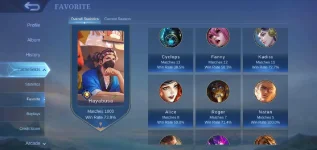 Screenshot_20211006_185929_com.mobile.legends.webp