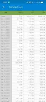 Screenshot_2021-10-08-10-07-02-37_08c0bdb8c0e121351011bfc69cea1b9e.jpg Screenshot_2021-10-08-10-07-02-37_08c0bdb8c0e121351011bfc69cea1b9e.jpg