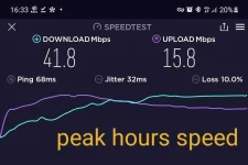 Screenshot_20211007-163339_Speedtest.jpg Screenshot_20211007-163339_Speedtest.jpg