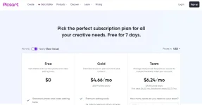 easytodoit-dot-com.webp