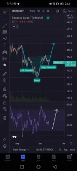 Screenshot_20211012_144358_com.tradingview.tradingviewapp.jpg