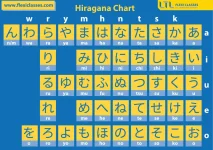 hiragana-chart.webp