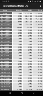 Screenshot_20211020-190533_Internet Speed Meter Lite.webp