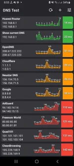 Screenshot_20211031-085348_DNS Test.jpg Screenshot_20211031-085348_DNS Test.jpg