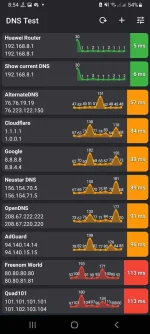 Screenshot_20211031-085400_DNS Test.jpg Screenshot_20211031-085400_DNS Test.jpg