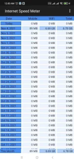 Screenshot_2021-11-05-00-00-06-618_com.internet.speed.meter.webp