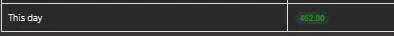 462 points.webp