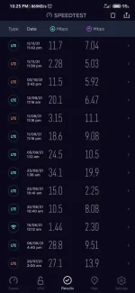Screenshot_2021-11-16-22-25-56-938_org.zwanoo.android.speedtest.webp