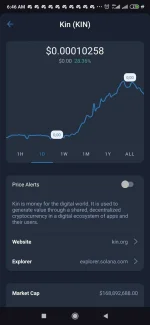 Screenshot_2021-11-30-06-46-09-089_com.wallet.crypto.trustapp.webp Screenshot_2021-11-30-06-46-09-089_com.wallet.crypto.trustapp.webp