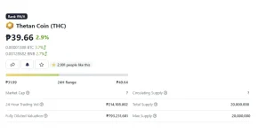 THETAN COIN TO PHP.webp