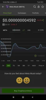 Screenshot_2021-12-02-22-24-31-151_com.coingecko.coingeckoapp.webp