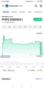 Screenshot_2021-12-05-21-41-53-608_com.coinmarketcap.android.webp