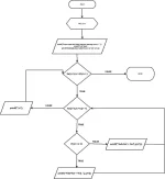 Diagram1.jpeg Diagram1.jpeg