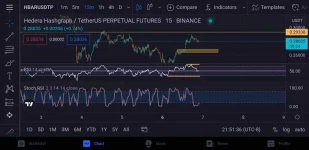 Screenshot_20211207-135137_TradingView.webp