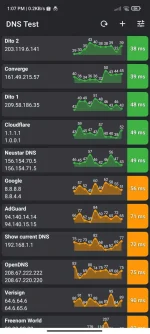 Screenshot_2021-12-13-13-07-09-679_com.catinthebox.dnsspeedtest.webp