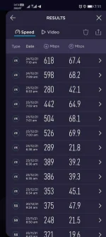 Screenshot_20211224_071125_org.zwanoo.android.speedtest.webp