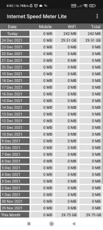 Screenshot_2021-12-25-00-05-09-794_com.internet.speed.meter.lite.webp Screenshot_2021-12-25-00-05-09-794_com.internet.speed.meter.lite.webp