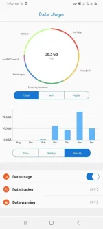 Screenshot_20220215-195046_Data Usage.webp Screenshot_20220215-195046_Data Usage.webp