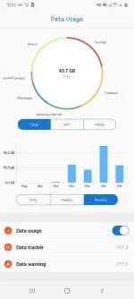 Screenshot_20220217-192521_Data Usage.webp
