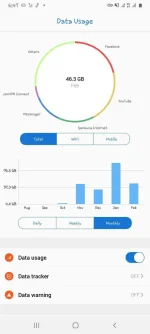 Screenshot_20220218-064731_Data Usage.webp