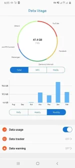 Screenshot_20220218-183520_Data Usage.webp Screenshot_20220218-183520_Data Usage.webp
