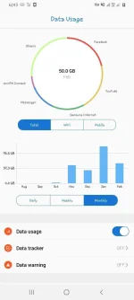 Screenshot_20220220-064337_Data Usage.webp Screenshot_20220220-064337_Data Usage.webp