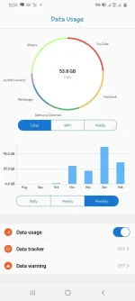 Screenshot_20220221-055032_Data Usage.webp Screenshot_20220221-055032_Data Usage.webp
