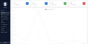 dashboard.png dashboard.png