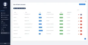 manage_user_account.png manage_user_account.png