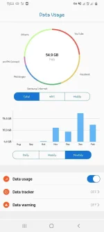 Screenshot_20220221-191247_Data Usage.webp