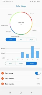 Screenshot_20220222-065241_Data Usage.jpg Screenshot_20220222-065241_Data Usage.jpg