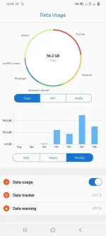 Screenshot_20220222-140928_Data Usage.webp Screenshot_20220222-140928_Data Usage.webp