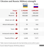 _122915093_ukraine_russia_military_inf640v2-nc.png.webp