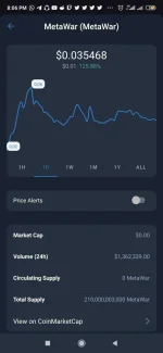 Screenshot_2022-02-25-20-06-10-773_com.wallet.crypto.trustapp.webp Screenshot_2022-02-25-20-06-10-773_com.wallet.crypto.trustapp.webp