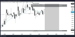 BTC SCALP M15-M5.png