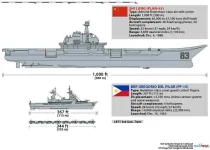Carriersandships.webp Carriersandships.webp
