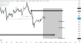 btc 15m.webp