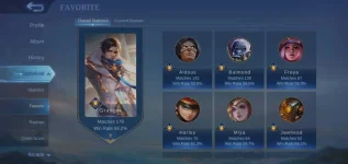 Screenshot_2022-03-02-16-02-14-318_com.mobile.legends.webp