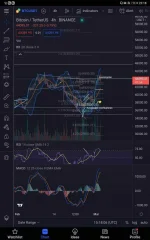 Screenshot_20220302_231804_com.tradingview.tradingviewapp.jpg Screenshot_20220302_231804_com.tradingview.tradingviewapp.jpg