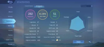 Screenshot_2022-03-04-05-14-58-122_com.mobile.legends.webp