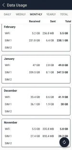 Screenshot_20220311-031851_Daily Data Usage Monitor.webp