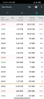 Screenshot_2022-03-13-15-50-53-781_info.kfsoft.datamonitor.jpg