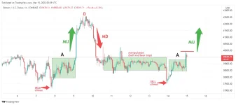 BTCUSD_2022-03-15_08-29-02.webp BTCUSD_2022-03-15_08-29-02.webp