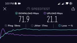 Screenshot_2022-03-15-15-51-56-122_org.zwanoo.android.speedtest.gworld.webp