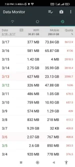 Screenshot_2022-03-17-19-30-12-419_info.kfsoft.datamonitor.webp Screenshot_2022-03-17-19-30-12-419_info.kfsoft.datamonitor.webp