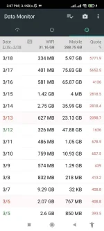 Screenshot_2022-03-18-15-07-54-173_info.kfsoft.datamonitor.webp Screenshot_2022-03-18-15-07-54-173_info.kfsoft.datamonitor.webp