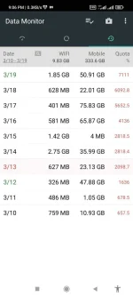 Screenshot_2022-03-19-21-06-49-491_info.kfsoft.datamonitor.webp