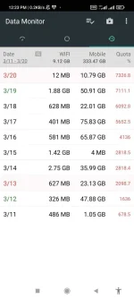 Screenshot_2022-03-20-12-23-11-534_info.kfsoft.datamonitor.webp