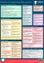 python 3 cheatsheet.jpg