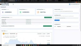 freeghs-dashboard-03-23-2022.webp
